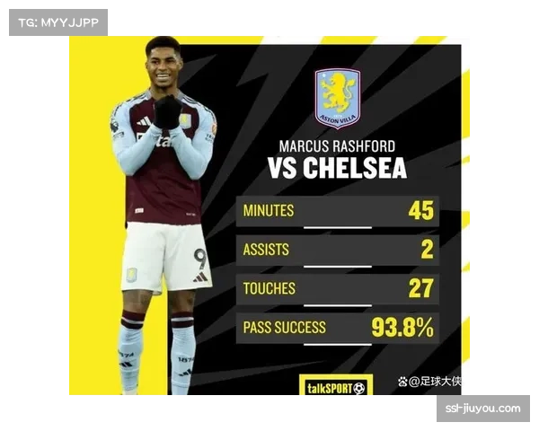 德科盛赞拉什福德为顶级球员指出其在曼联失败原因主要集中两方面